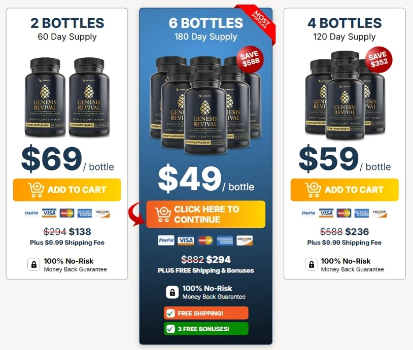 Genesis Revival Genesis Revival price